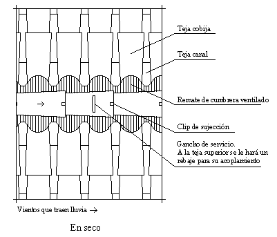 Puesta34.png