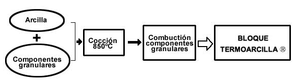 Bloque7.png