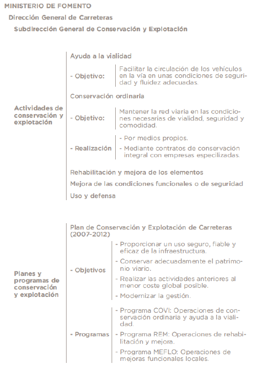 ConExpCarMC.png