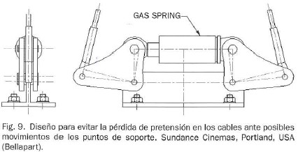 Fig9-Una aproximacion.jpg