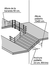 Estructurahormigon8.png