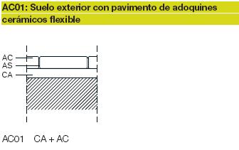 AC01 Suelo exterior con pavimento de adoquines cerámicos flexible.JPG