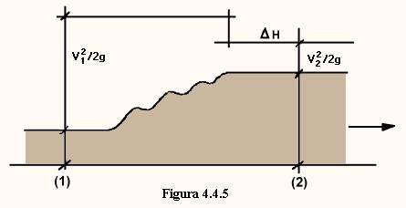AthaManualTuberiasfigura4-4-5.jpg