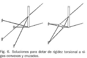 Fig6-Una aproximacion.jpg