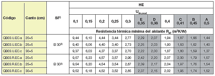 Cuadroqb3.png