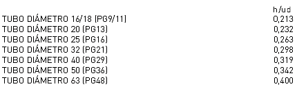 Electrotabla5.png