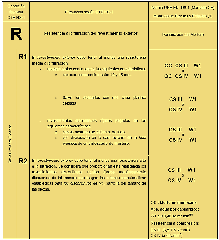 Ficha1.png