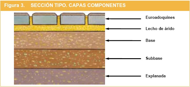 ColocacionEuroadoquinfigura3.jpg
