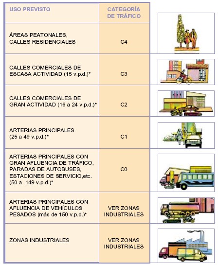 ColocacionEuroadoquintabla3-1.jpg