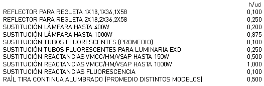 Lumitabla7.png