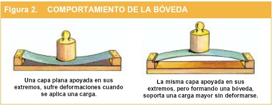 ColocacionEuroadoquinfigura2.jpg