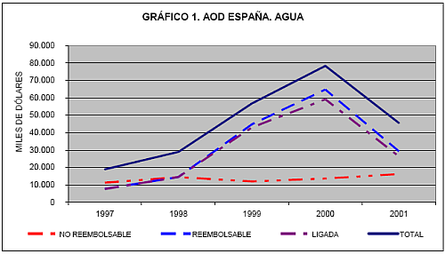 Agui1.png