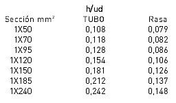 Condutabla6.png
