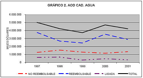 Agui2.png