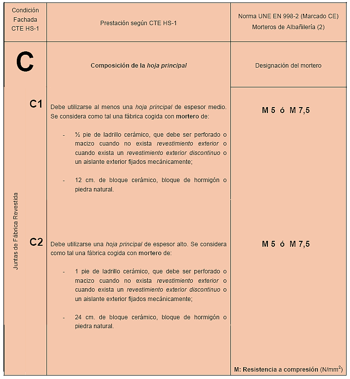 Ficha4.png