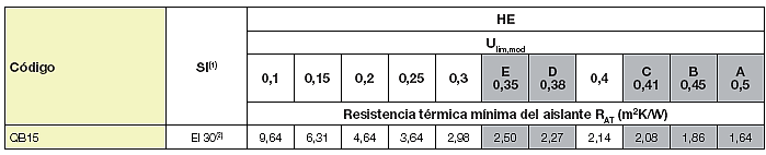 Cuadroqb15.png