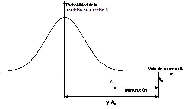 AdC II 4.JPG