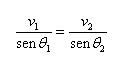 Ley de Snell.JPG