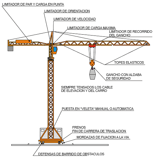 Grua1.png