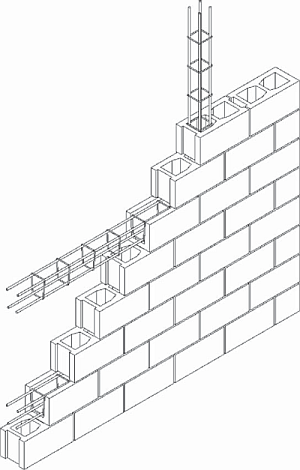 Dimen1.png