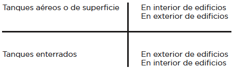 GasCalIIICua2.png
