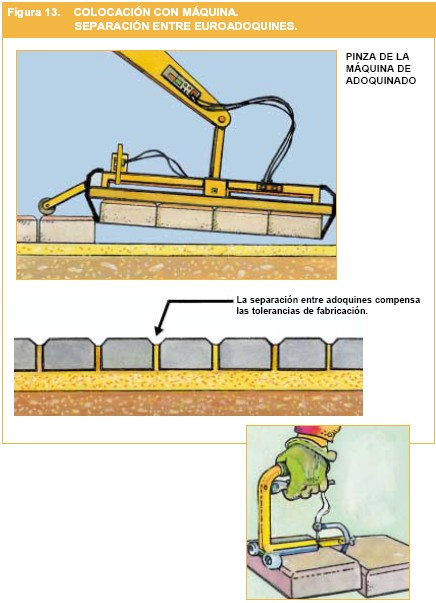 ColocacionEuroadoquinfigura13.png