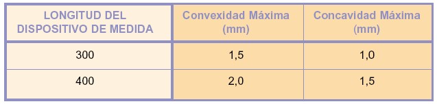 ColocacionEuroadoquintabla9-3.jpg