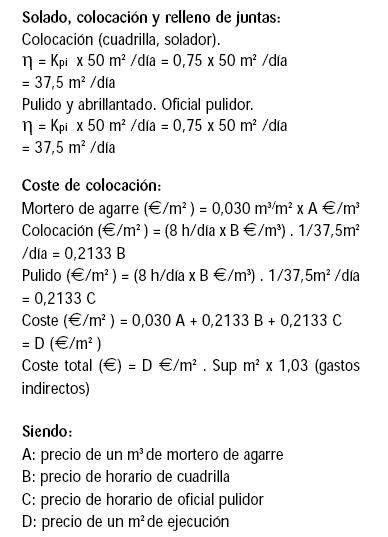 Resumen del presupuesto Tecnopav.jpg