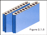 Figura 2 1 5.gif
