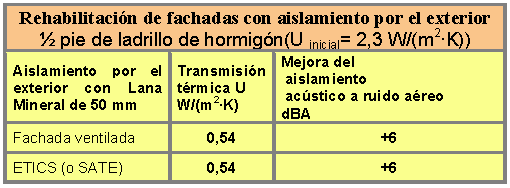 RELMAFig3.png