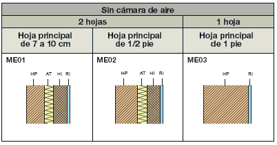 Median1.png