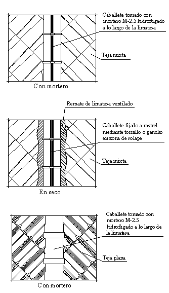 Puesta43.png