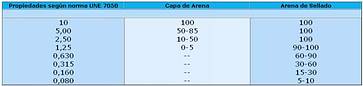 Figura 5-1
