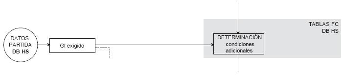 Fig. 5.2.4 Salubridad.JPG