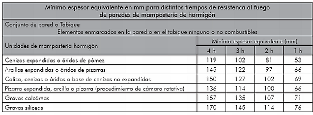 Fue2.png