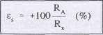 Errores-sistematicos-mr clip image002.jpg