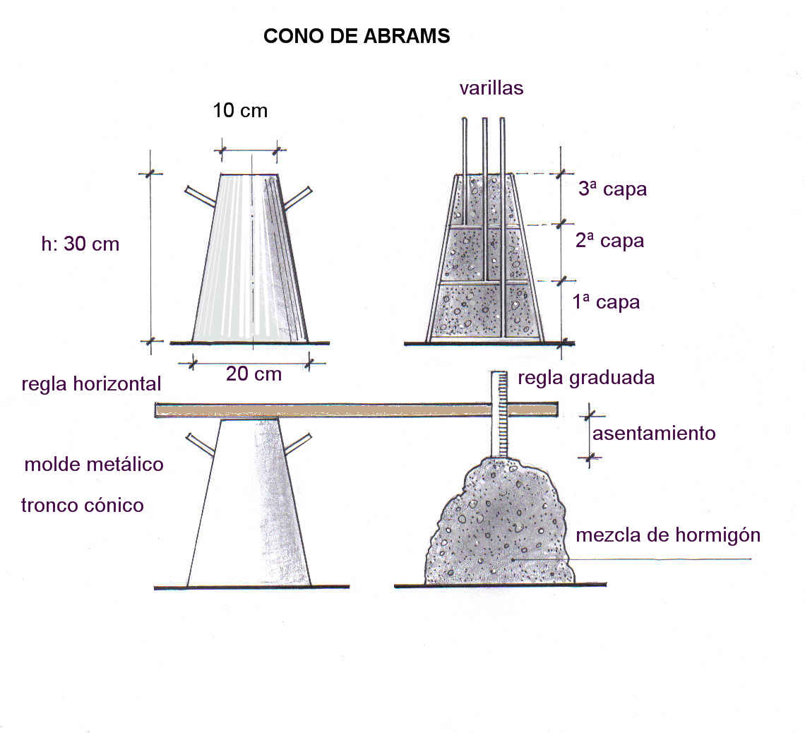 Clicar para ampliar