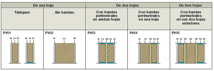 Partii2.png