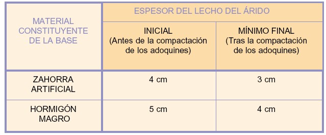 ColocacionEuroadoquintabla8-3.jpg