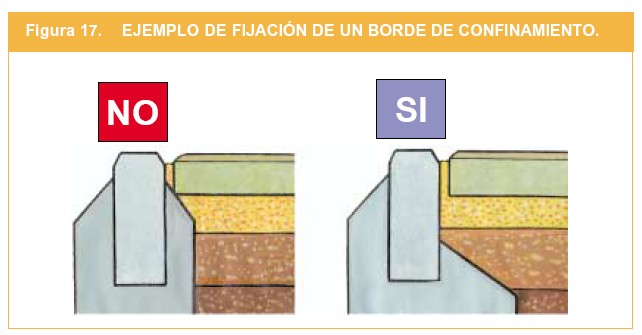 ColocacionEuroadoquinfigura17.jpg