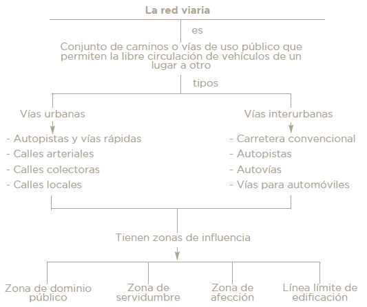 ConCarMC.png