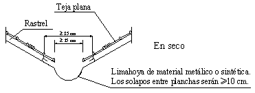 Puesta31.png