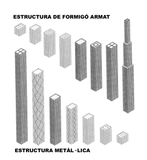 Estructures.png