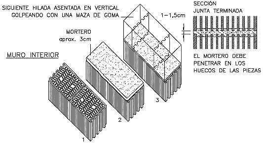 Bloque21.png