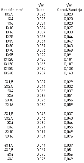 Condutabla2.png
