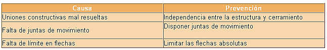 Fachada9.png