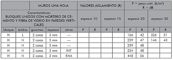 Acusti3.png