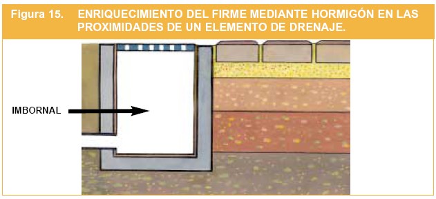 ColocacionEuroadoquinfigura15.jpg