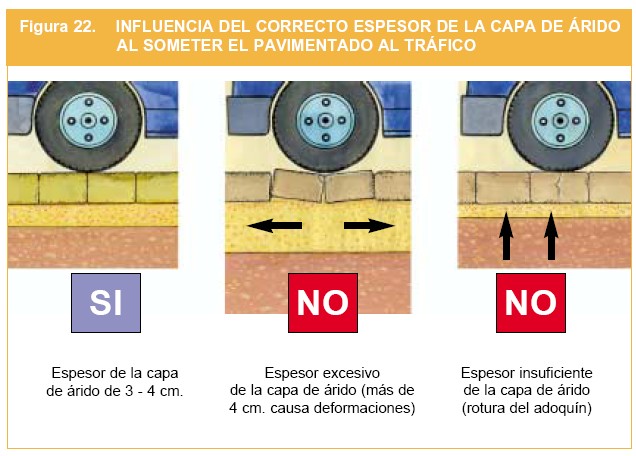 ColocacionEuroadoquinfigura22.jpg