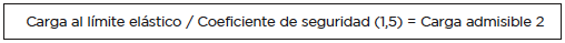 MDIIA2Cua1.png
